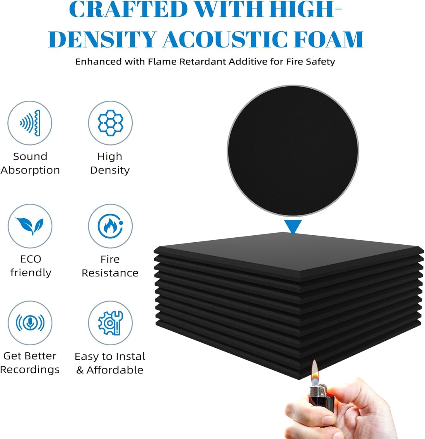 12 X 12 Inch Acoustic Foams| Pet Acoustic Panels| Soundproofing Foam for Wall (Black, Pack of 6)