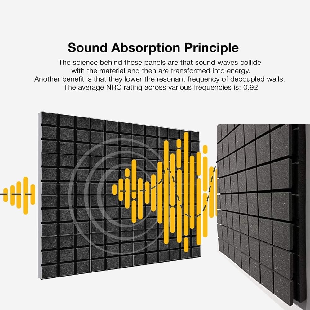 6x3 Ft. Acoustic Foams |Black Acoustic Panels| High Density Sound Proof Foam (Pack of 1)