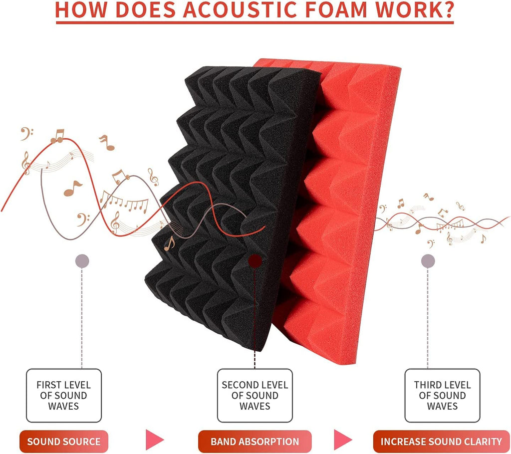 Acoustic Foams 12x12x2 Inch Pyramid  Panels High Density Noise Reduction Sound Proofing Studio Foam (PACK OF 6, Black& Red)
