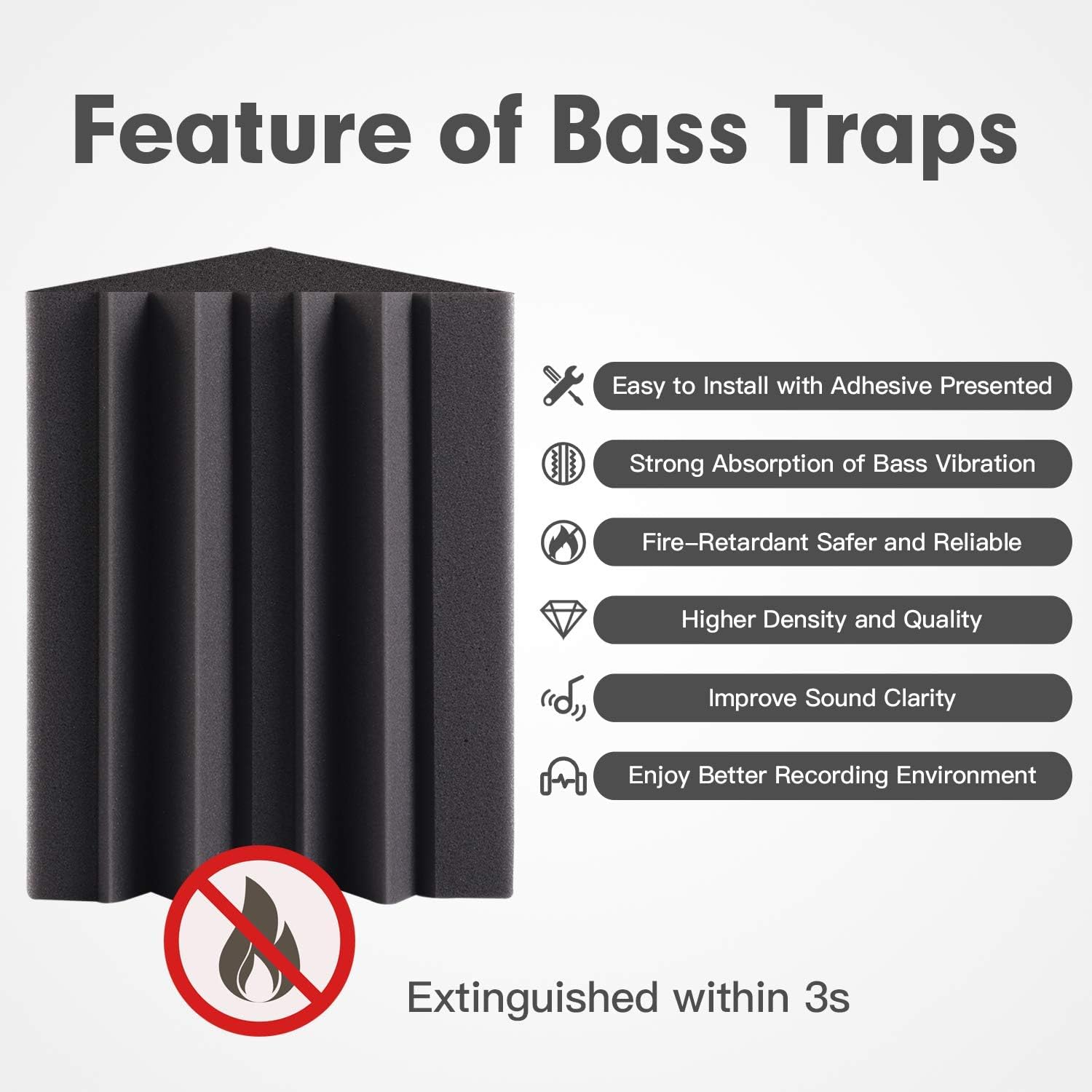 Pack of 4 Bass Traps Acoustic Foam| 50D High Density Corner Panels | 24x12x12 Inch Soundproofing Foam for Wall Studio Recording
