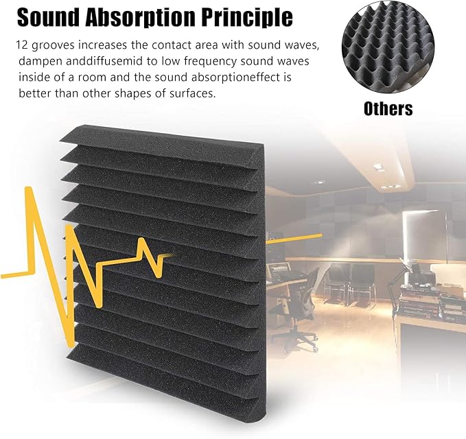 Acoustic Foams 12"x12"x2" Wedge Acoustic Panels Noise Reducer for Home Studio Recording (Pack of 12, Black)