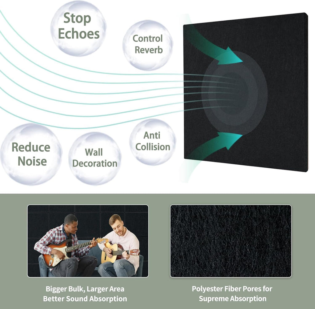 12 X 12 Inch Acoustic Foams| Pet Acoustic Panels| Soundproofing Foam for Wall (Black, Pack of 6)