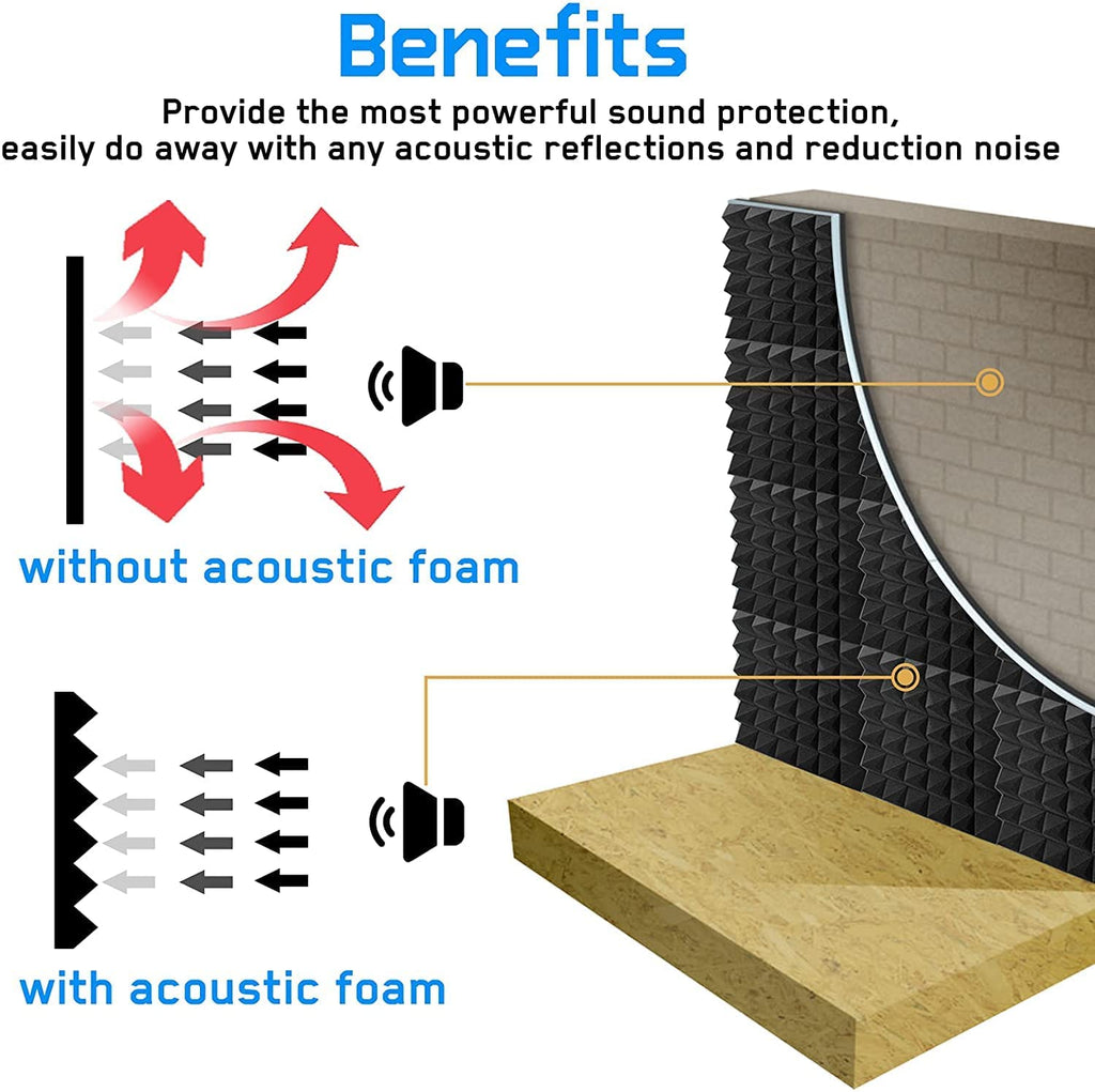 Acoustic Foams 12x12x2 Inch Pyramid Panels High Density Sound Proof Foam Panels for Wall Studio Foam (Pack of 24,Black)