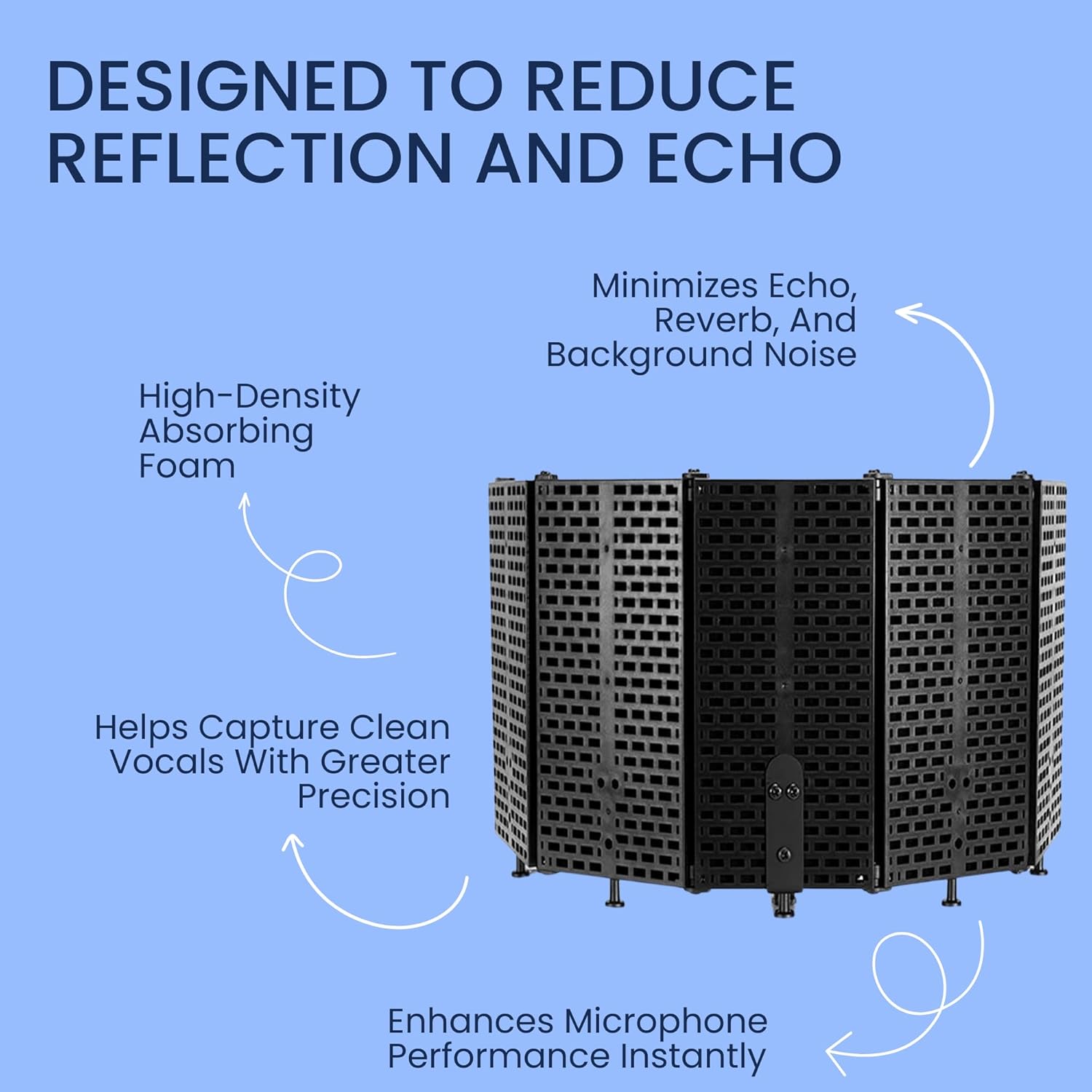 Microphone Sound Isolation| 5 Panel Shield |Portable Vocal Booth Box Reflection Filter for Mic