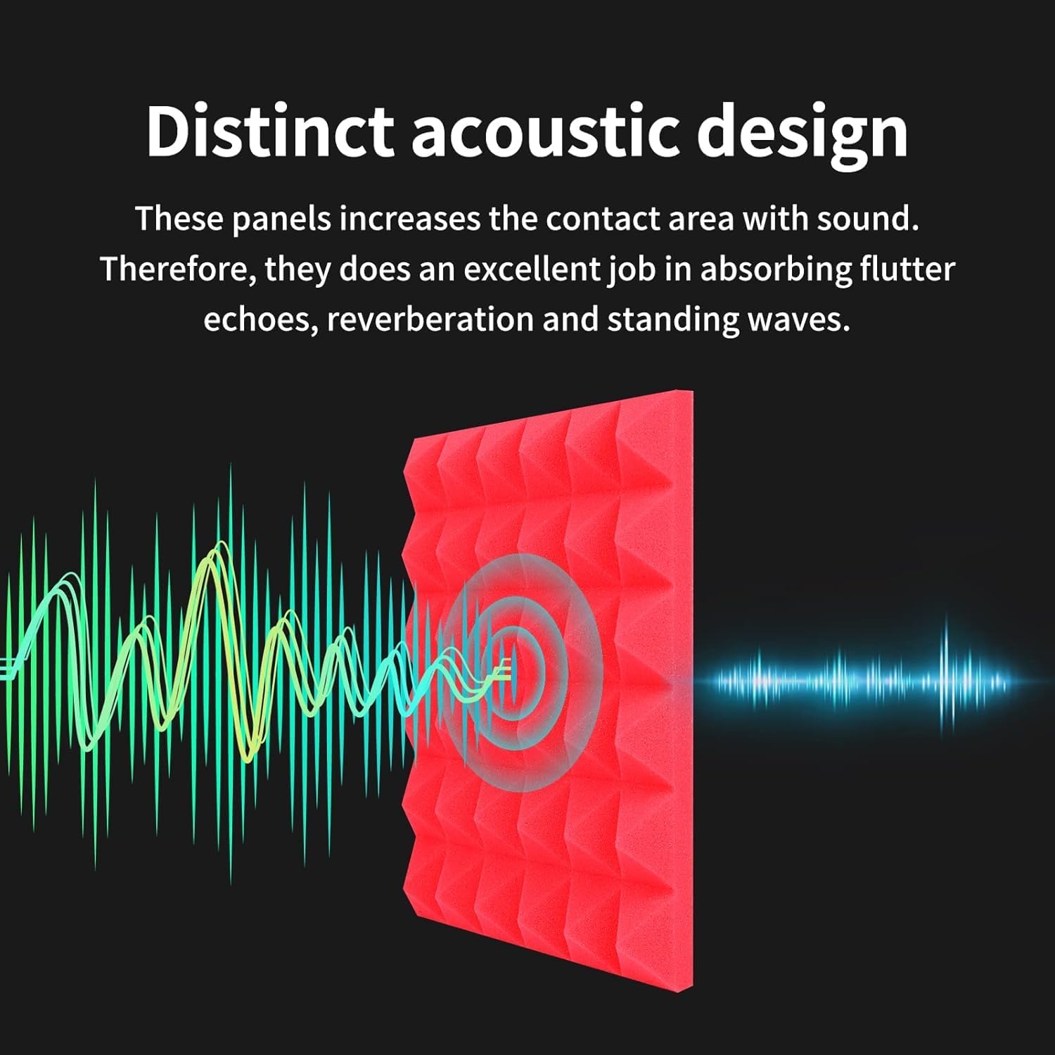 Acoustic Foams | Acoustic Panel Sheet |6x3 Ft. Sound Proof Foam for Wall (Pack of 6, Red & Black)