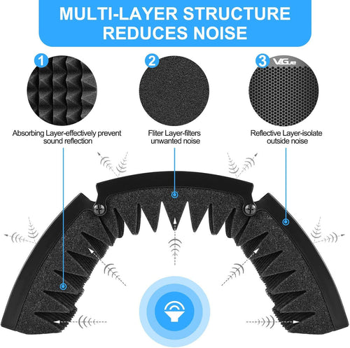 3 Panel Microphone Isolation shield | Sound Proof Foam | Vocal Booth Panel | reflection filter for Studio Recording