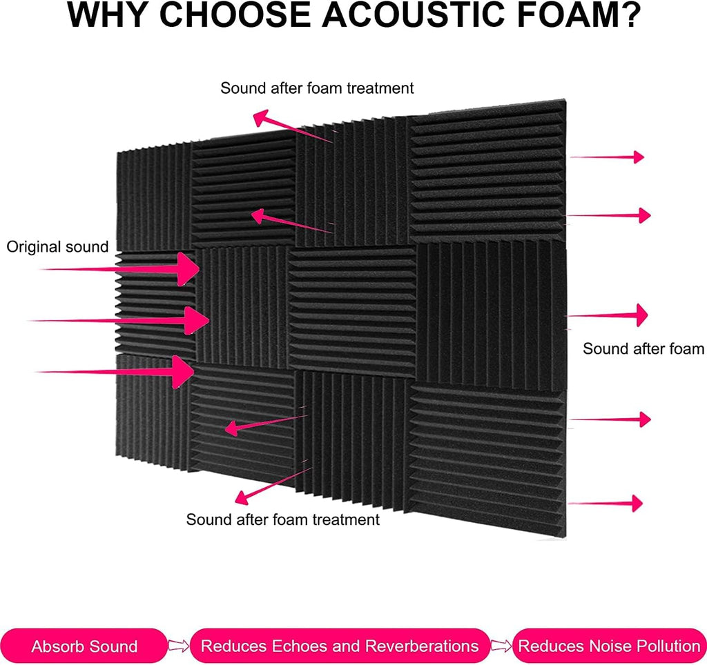 Acoustic Foams 12"x12"x2" Wedge Acoustic Panels Noise Reducer for Home Studio Recording (Pack of 12, Black)