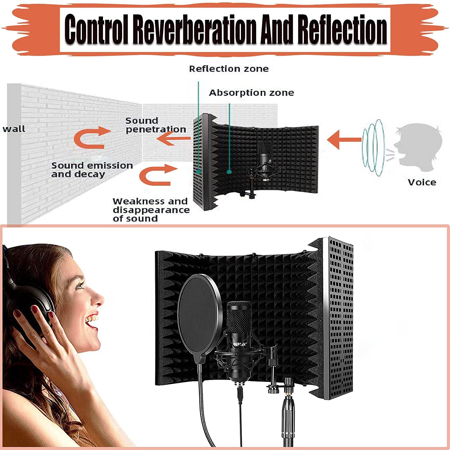 Microphone Sound Isolation| 5 Panel Shield |Portable Vocal Booth Box Reflection Filter for Mic