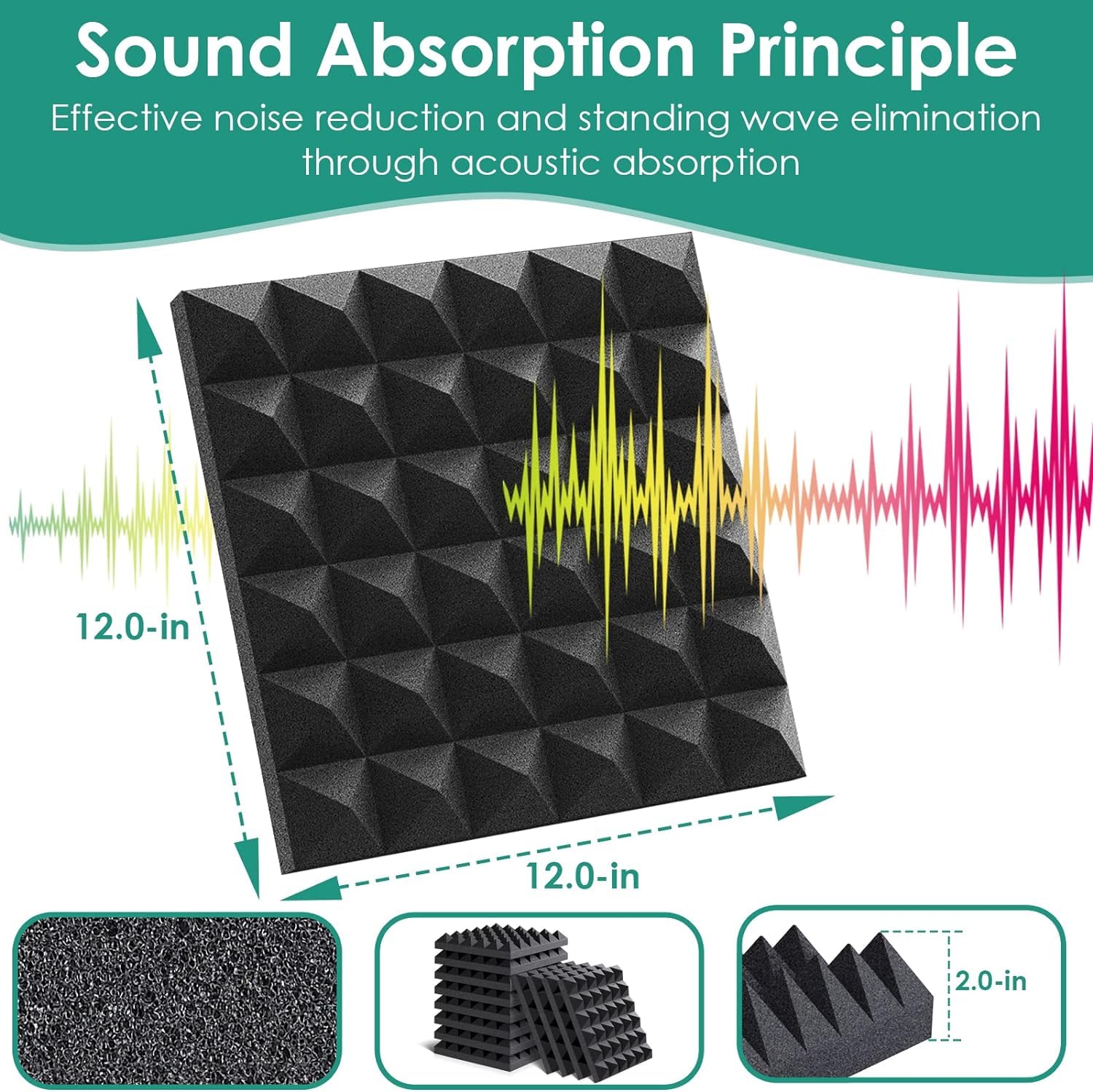 Acoustic Foams | High Density 3D Structure Pyramid Foam| 12"x 12" x 2" Sound Proofing Acoustic Panels (Black, Pack of 50)